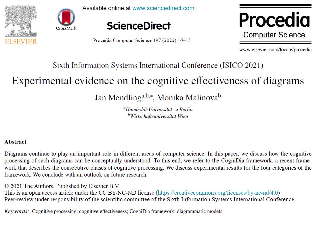janmendling's tweet photo. Our recent keynote paper (@janmendling &amp; @monikamalinova) on 
Experimental evidence on the cognitive effectiveness of diagrams
is available as open access from Procedia Computer Science:
https://t.co/Ow7ZwRYivM.
6 pages with 7 figures, making it a quick read! https://t.co/krFBk2dEak