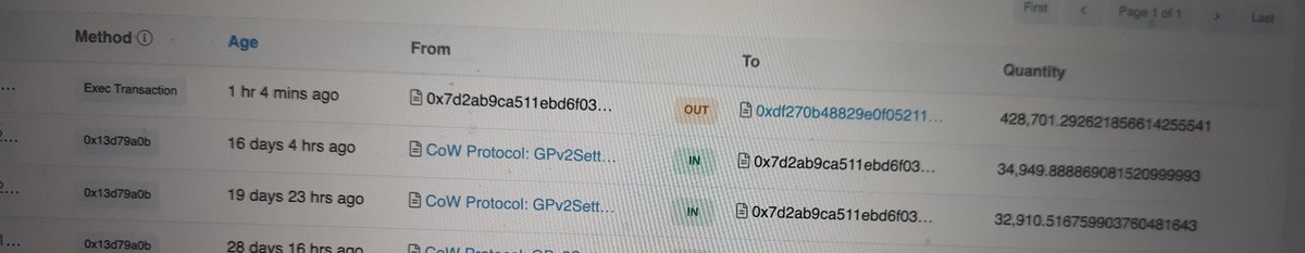 BlackGamerRUS's tweet photo. @iearnfinance Why did sell off took off from this address when recent buy-back happens on the same address and now we see this??? https://t.co/ImXlY2fchE