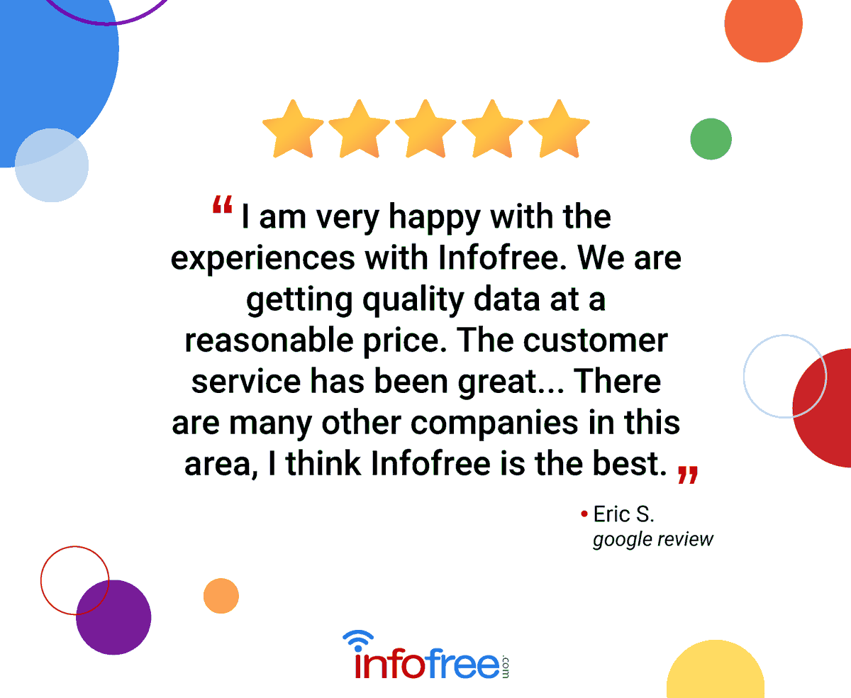 Infofree Sales Leads tweet media