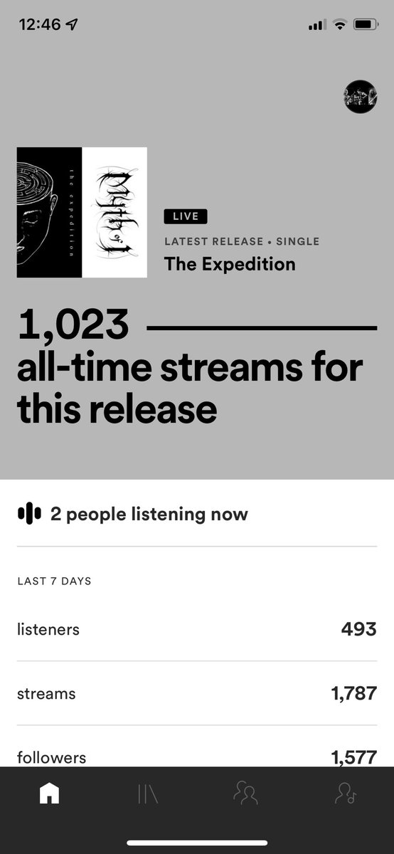 Myth of I tweet media