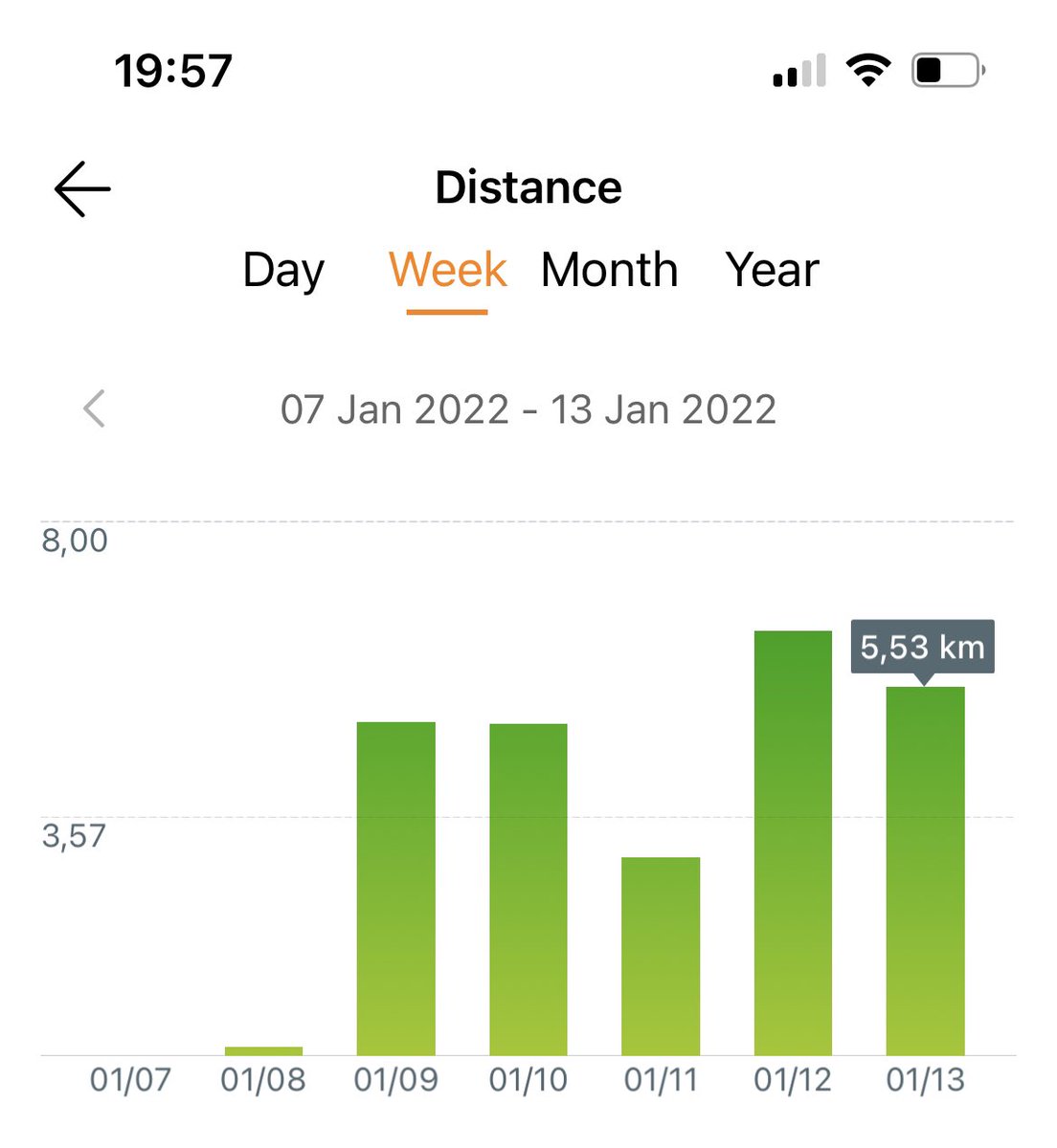 SkylightKnoxy's tweet photo. Day 4/90 days

Its gets worse before it gets better🙆🏾‍♀️🏁

#90DaysWithoutSugar 
#RunningWithTumiSole 
#FetchYourBody2022 https://t.co/WQHeqvAoW2
