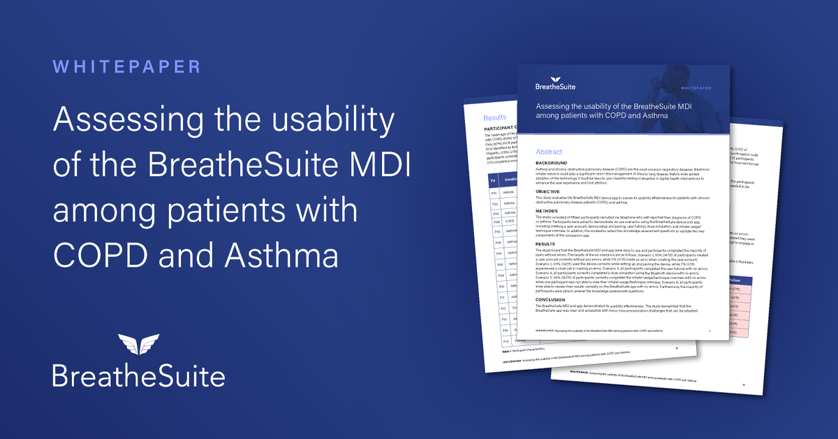 A recent study on the usability effectiveness of the BreatheSuite MDI device &amp; app found them easily usable by people using inhalers to treat #asthma and #COPD. 

Our white paper reveals its potential to improve the management of chronic lung diseases. 
ow.ly/u99U50HtVR7
