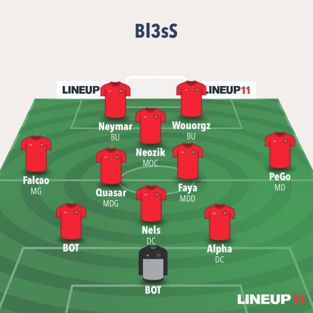 Cherche un GK et un DC à tester ce soir.