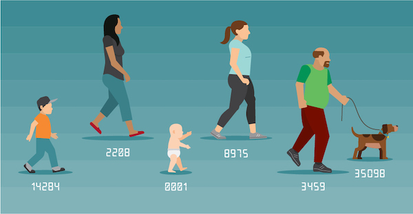 WellnessShores's tweet photo. Did you know that the average person walks about 8,000 to 10,000 steps a day? During a lifetime, this adds up to around 115,000 miles, which is more than four times around the planet - we need to love our feet.
#10000aday #steps #gettostepping #howmanysteps #walking... https://t.co/SuepssYS34