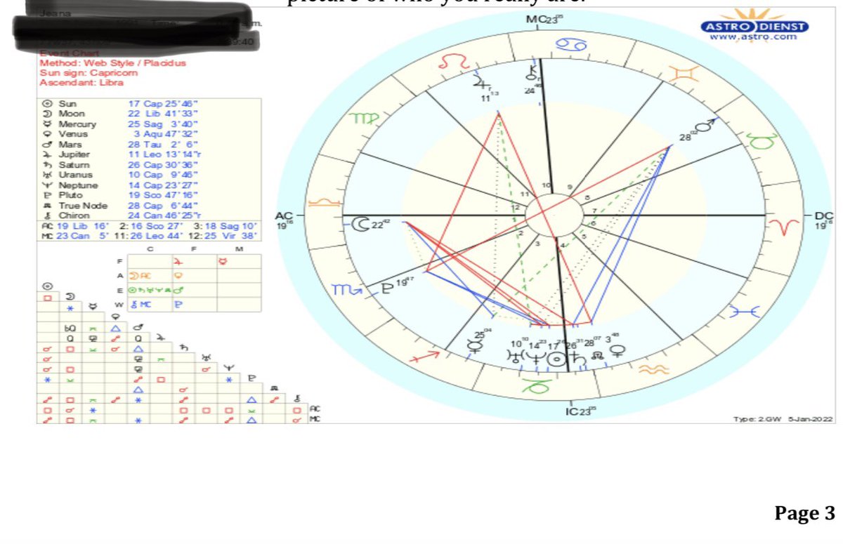 soul_starseed's tweet photo. I’m looking for some to help read the early aspects of my chart. #astrologyservice #stars #starseeds #spirtualawakening https://t.co/w2HpMTrojx