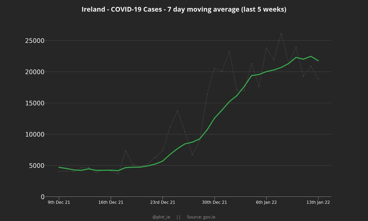 plot_ie tweet picture