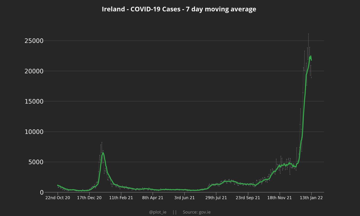 plot_ie tweet picture
