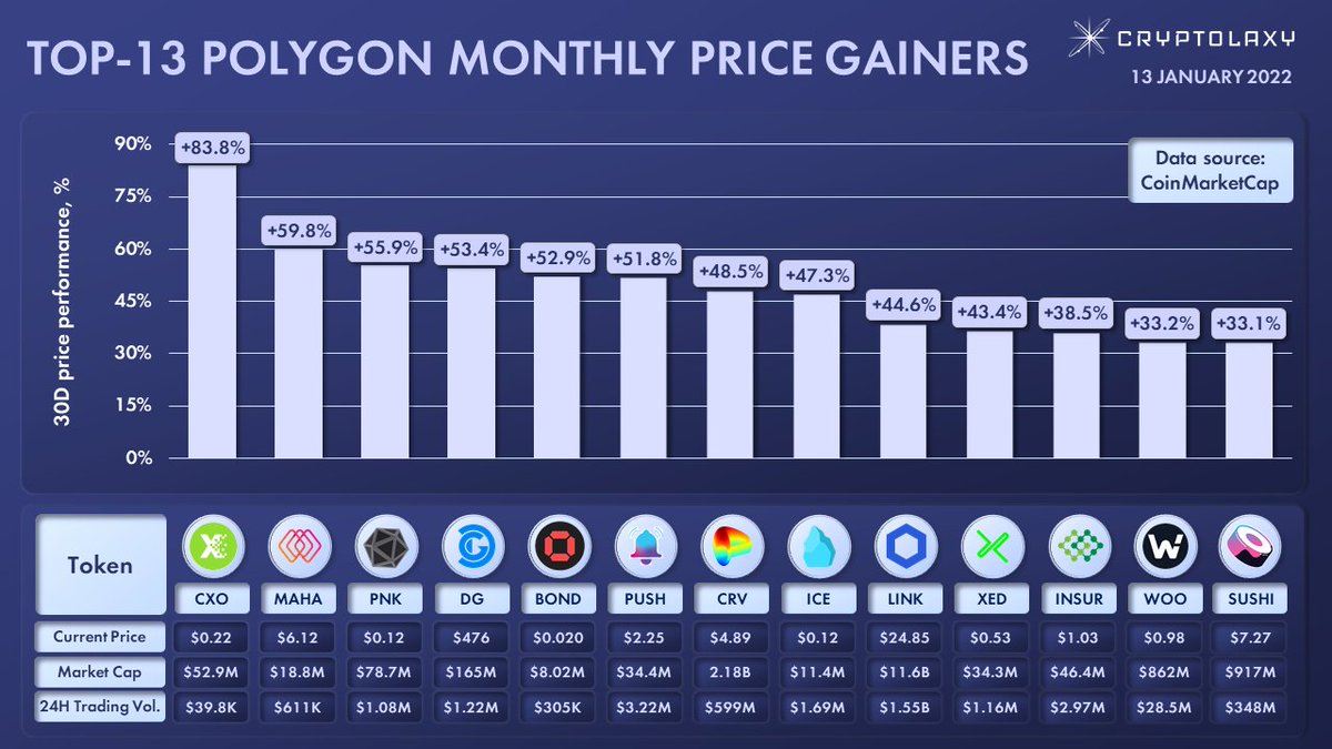 Cryptolaxy tweet media