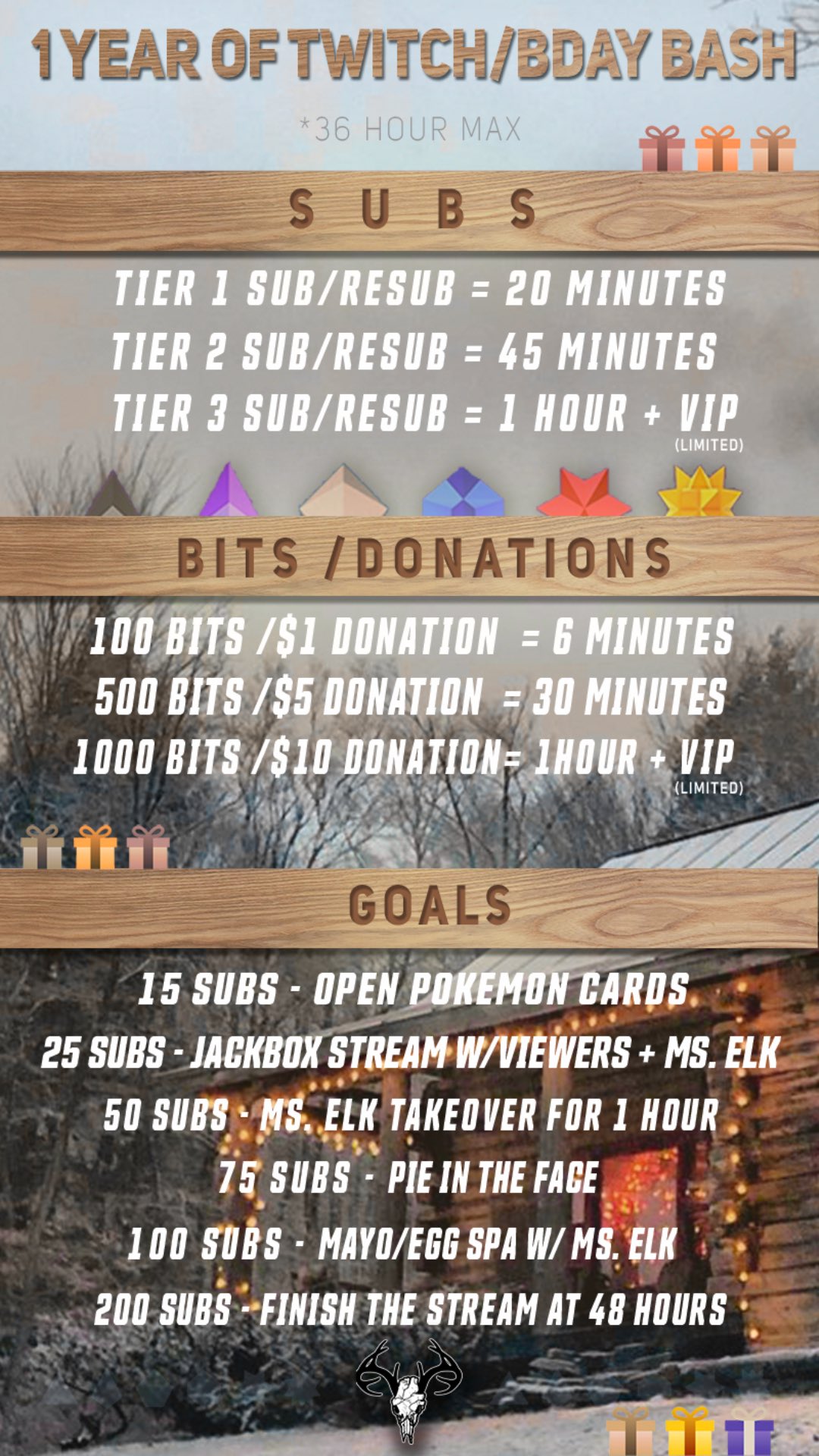 Audrey Holmes Audieh 94 Twitter