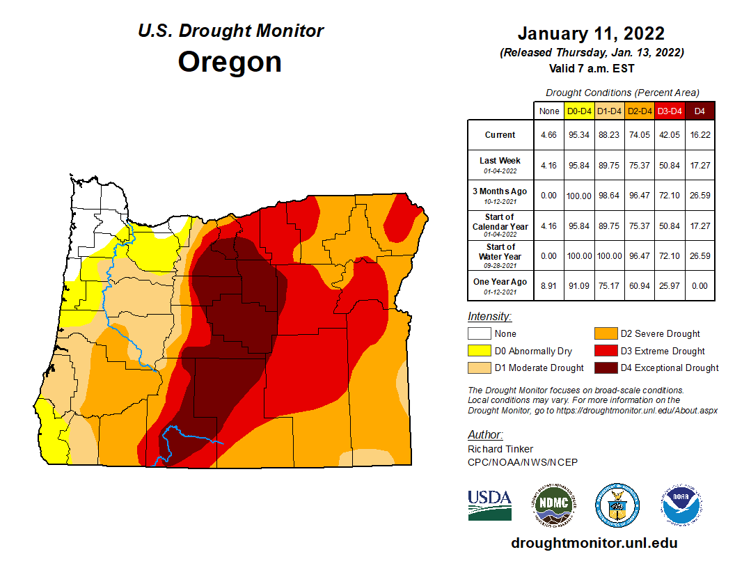 KelleyBayernWX's tweet photo. Drought conditions continue to show minor improvements on a weekly basis. However, 88% of the state still remains in some form of drought. 🌾 #ORDrought @KOINNews https://t.co/vWmC7yoxbf