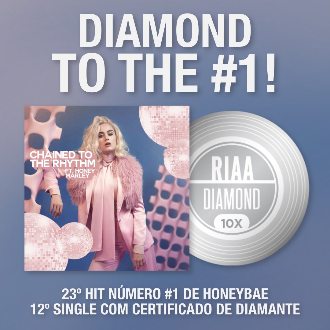infohoneybae's tweet photo. Quase deixamos passar! Honeybae perde as eleições, mas vende nos charts, chegando ao topo com seu mais novo hit #ChainedToTheRythm, que se tornou o 12º diamante de sua carreira! https://t.co/MfTp5kbS95