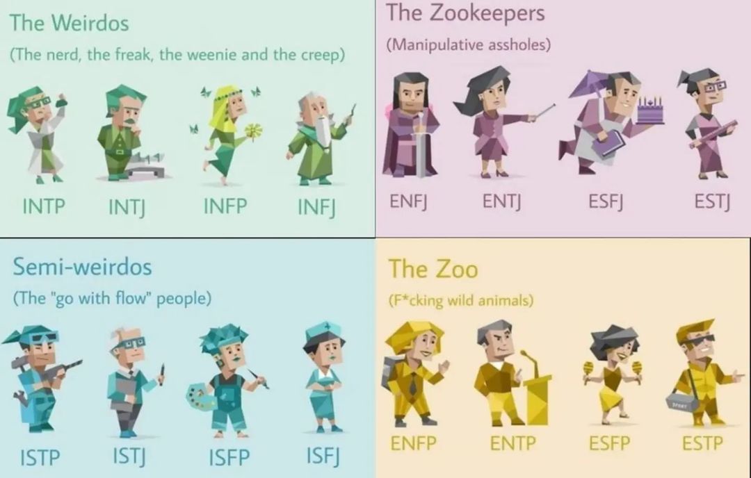 Michael Afton MBTI Personality Type: ISFP or ISFJ?