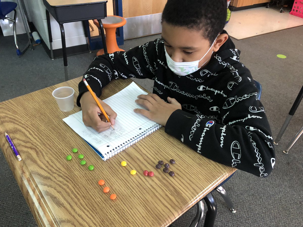 Ms V #5thgraderocks tweet media