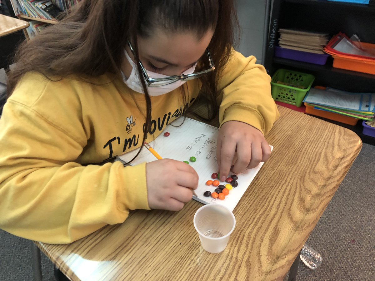 Ms V #5thgraderocks tweet media