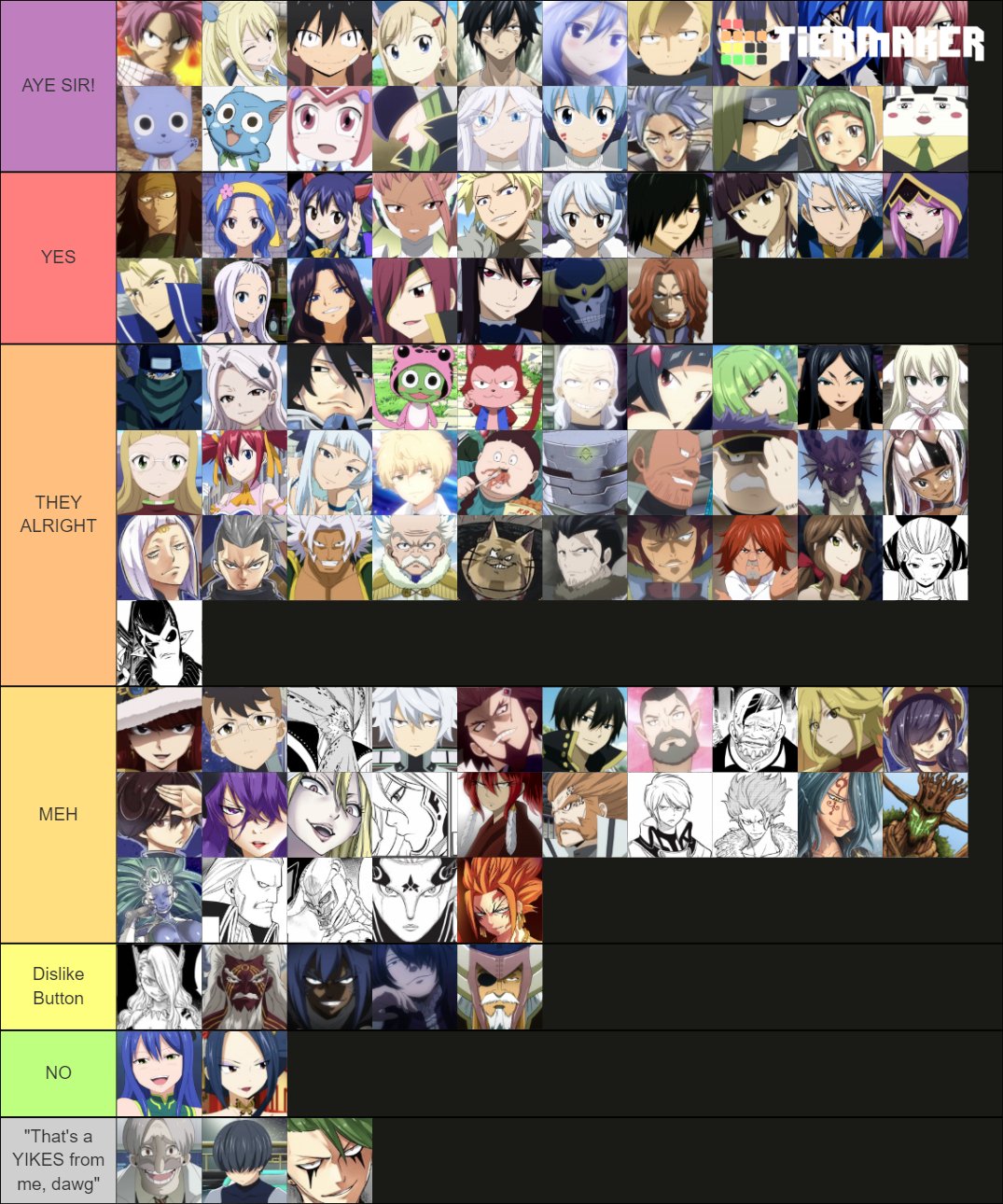 I Did a HUGE Anime Tier List and These are My Thoughts