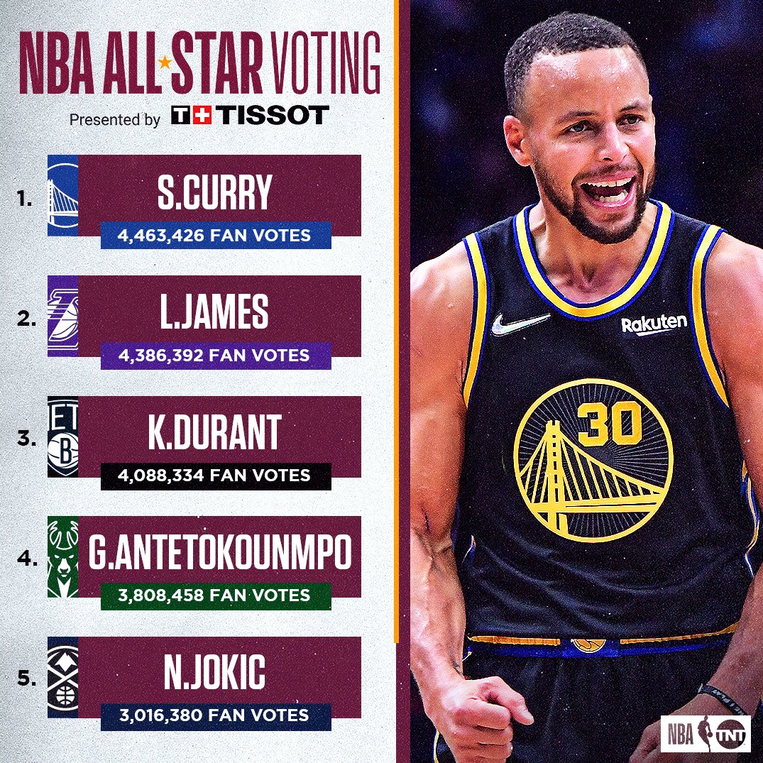 GSWL tweet media