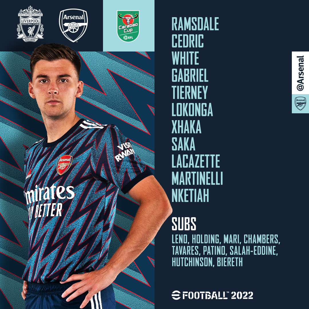 arsenal 1819 kit