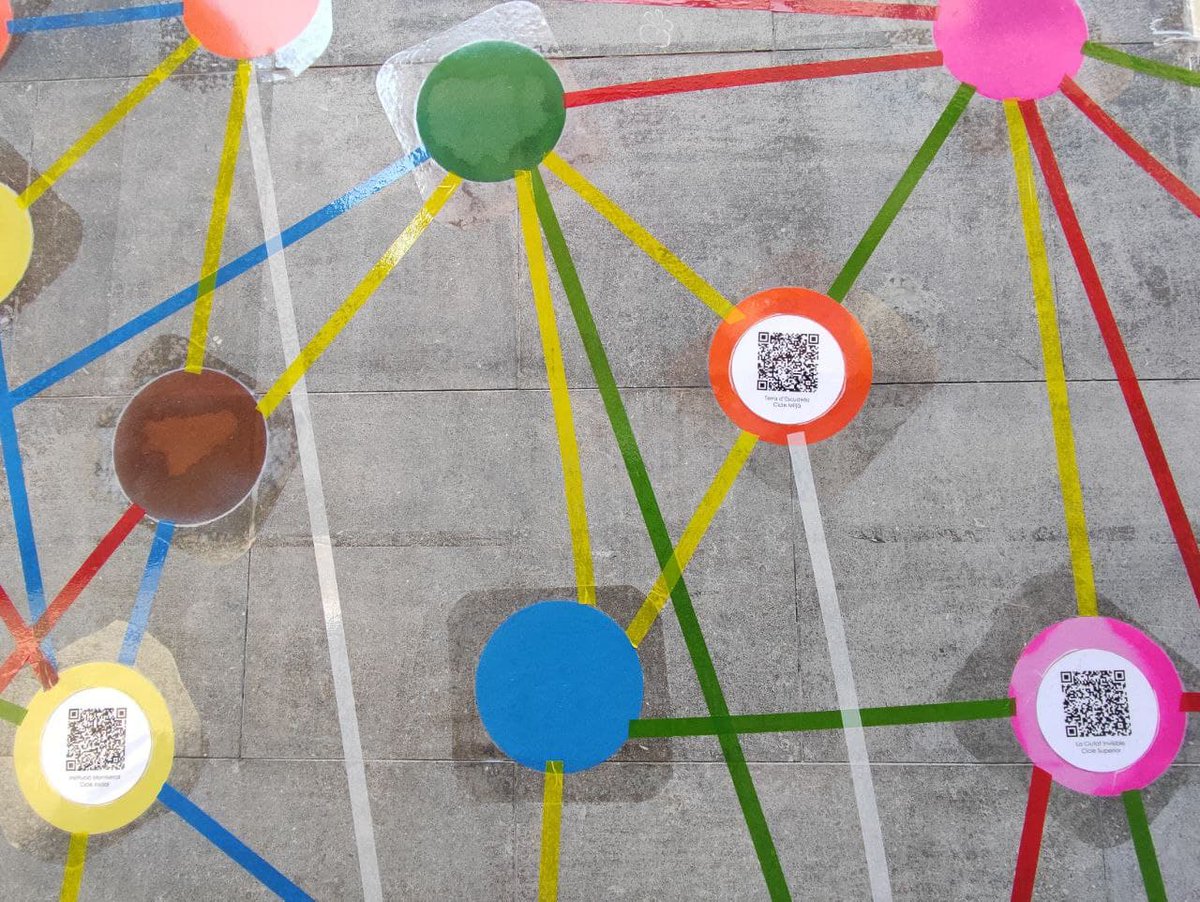 Ens agrada molt el mural de l'@escola_im sobre el cooperativisme al barri, representa molt bé les interconnexions entre la xarxa cooperativa local 💖