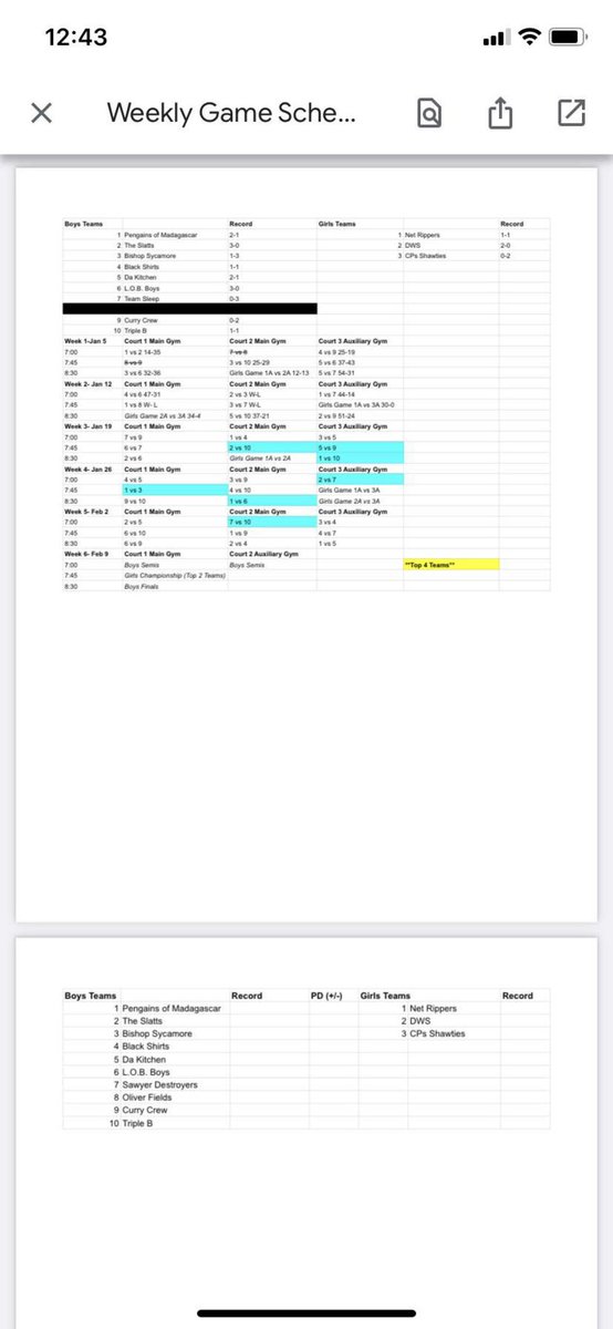 iballespn's tweet photo. Updated schedule🏀🏀, the @BobbysBallers will be settling the beef with the @BarstoolSlatts sooner than expected 😳😳 https://t.co/1L0E8euzHg