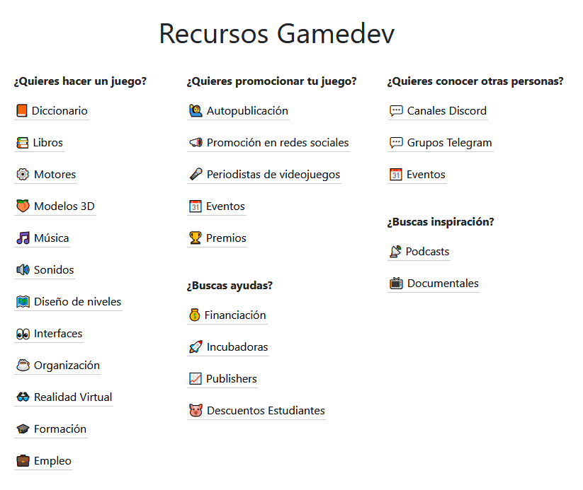comandogdev's tweet photo. ✨ Nueva dirección del Directorio de Recursos Gamedev
https://t.co/spdOHQbl6C

¿Me podéis ayudar a moverlo con un RT? #gamedev https://t.co/IcXkN4ZVyg