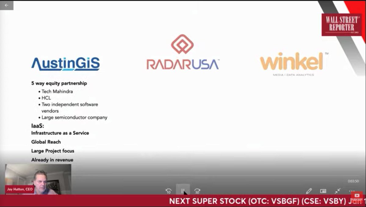 WallStreetRprtr's tweet image. Watch VSBLTY CEO Jay Hutton 

Soft Launch and Sharing Some New Initiatives 🚨

$VSBY $VSBGF #5VS

Watch Now 👇

youtube.com/watch?v=sHxE-Y…