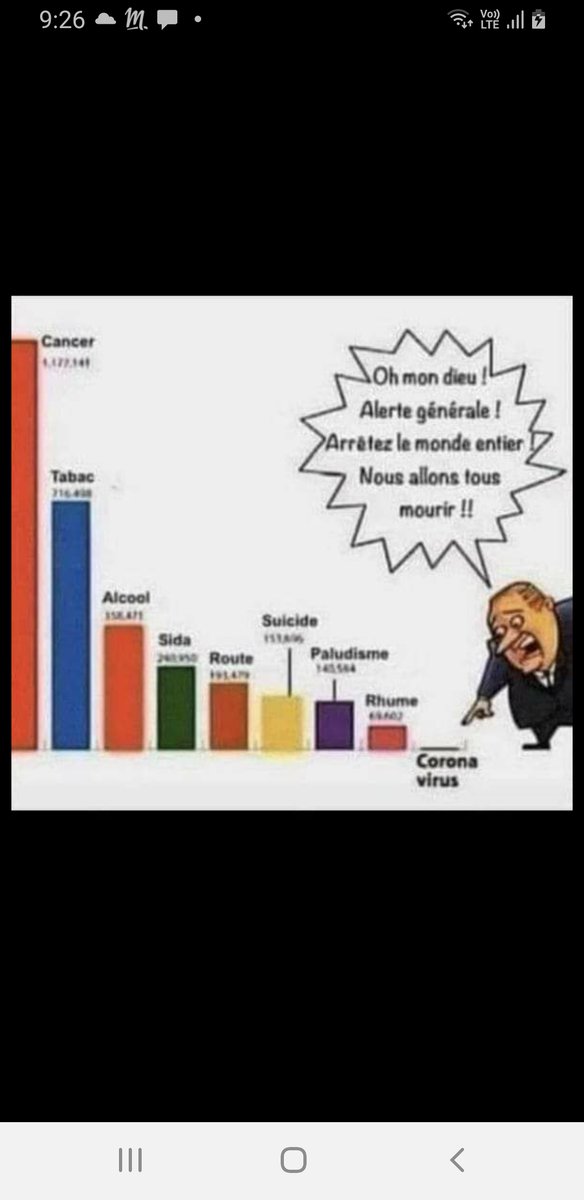 Benaim15's tweet photo. @TPMP Le cancer fait plus de victimes qie le virus !!! En cancerogie c est une véritable usine 
Je parle en connaissance de cause !!!! https://t.co/2LCRz14vOj