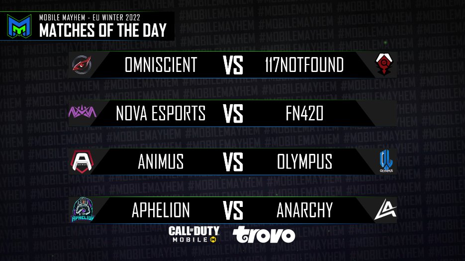 GLXYCODM's tweet photo. 🏆 @MobileMayhemGG EU #CoDMobile Winter Season 2022.

Day 1 Matchups looking fire! 🔥👀

Livestream:
https://t.co/kz2TSZYVK8 https://t.co/GpZM7U4SH2