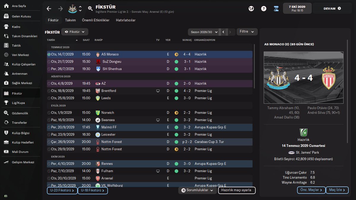 Henüz zor rakiplerle karşılaşmadık ama tek stoperle bayağı başarılı gidiyoruz. Kalede Uğurcan'ın olması da bir şans.