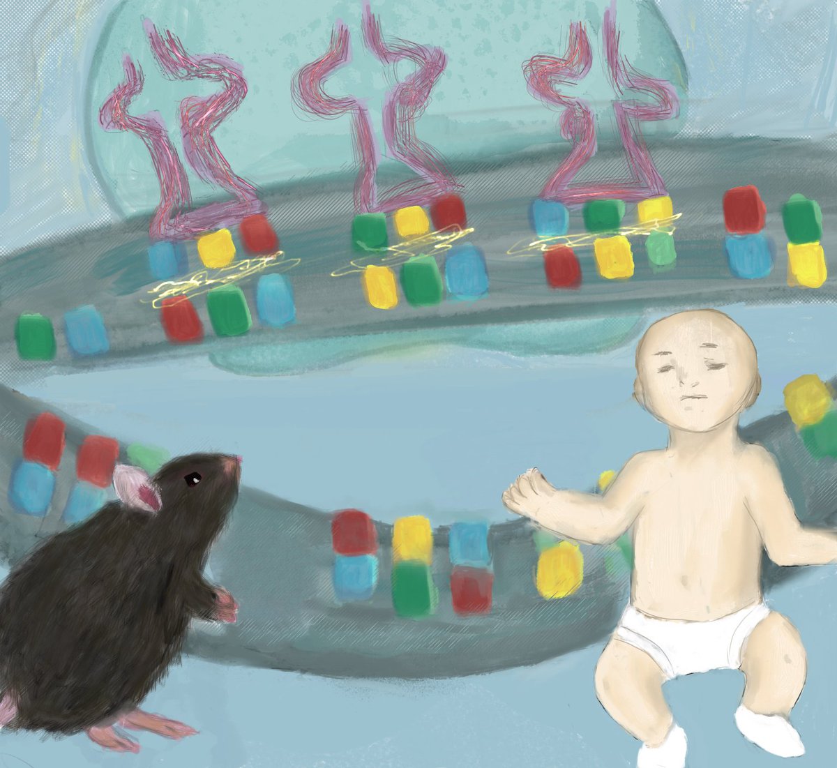 Our work on the interdependencies of codon and anticodon pools in mammalian cell types finally out <a href="/genomeresearch/">Genome Research</a> and highlighted by <a href="/scilifelab/">SciLifeLab</a> news. Pleased to work with <a href="/FulbrightPrgrm/">The Fulbright Program</a> fellow William Gao and <a href="/ClaudiaKutter/">Claudia Kutter</a> (artwork by Sally Gao).
tinyurl.com/yayh83q5