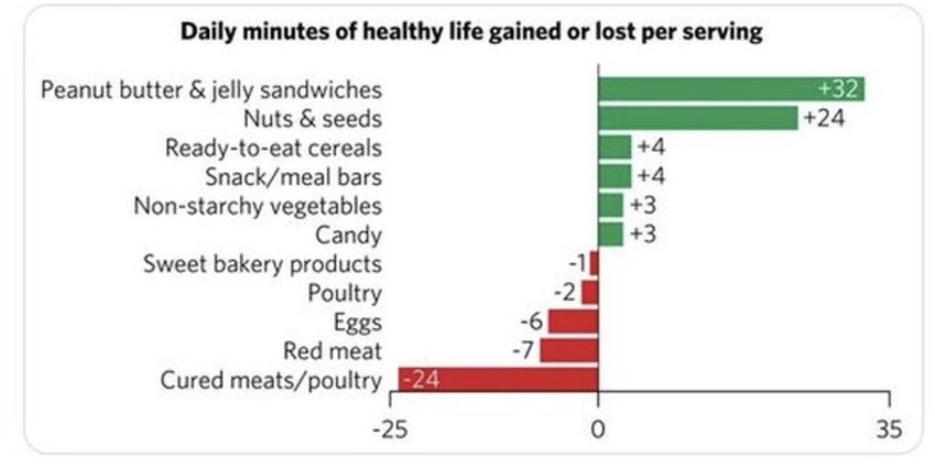 Dr Shawn Baker 🥩 tweet media