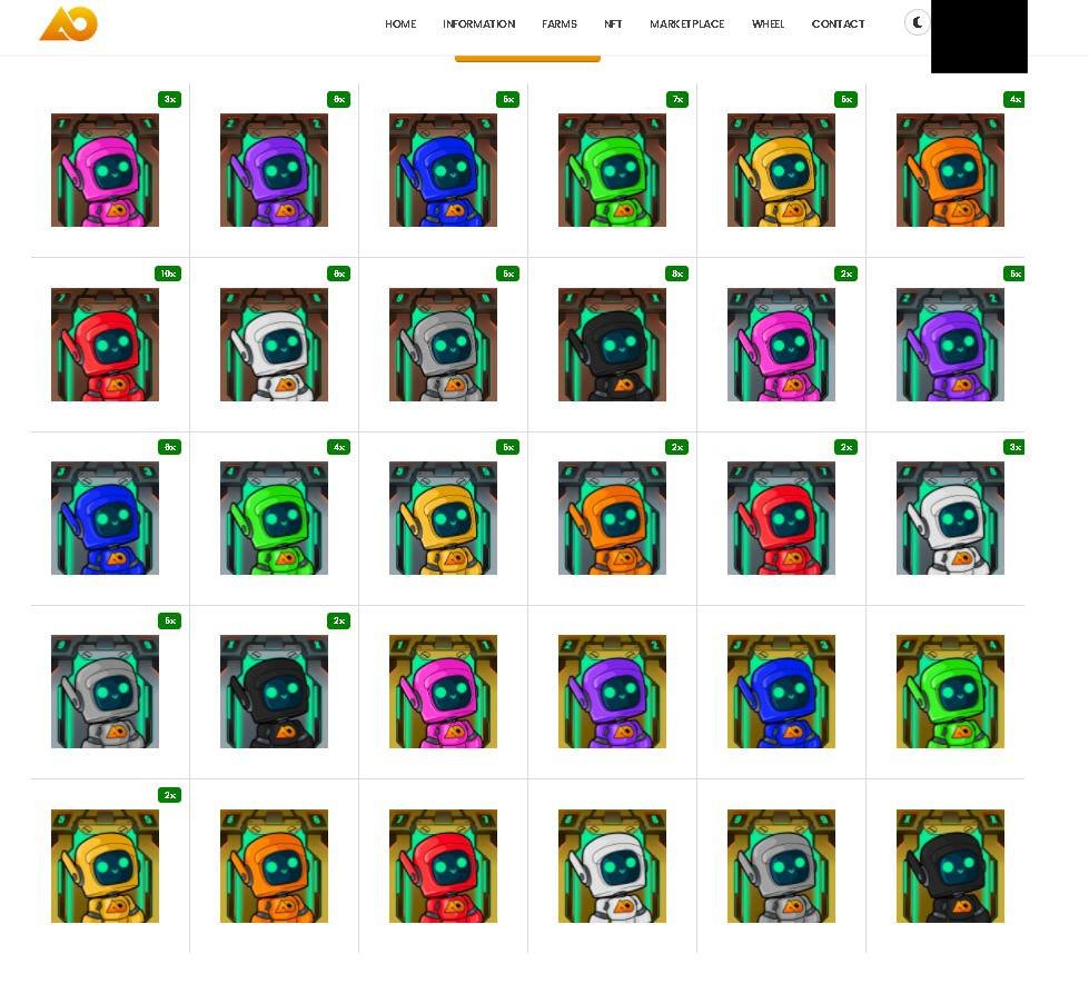 We want to congratulate the user @PookyandLucas for being the first one to collect all 30 pieces of our #AstroPointsNFTs collection! 🏆`

Let's keep collecting them 🚀👇

🔗avaone.finance/nft.html