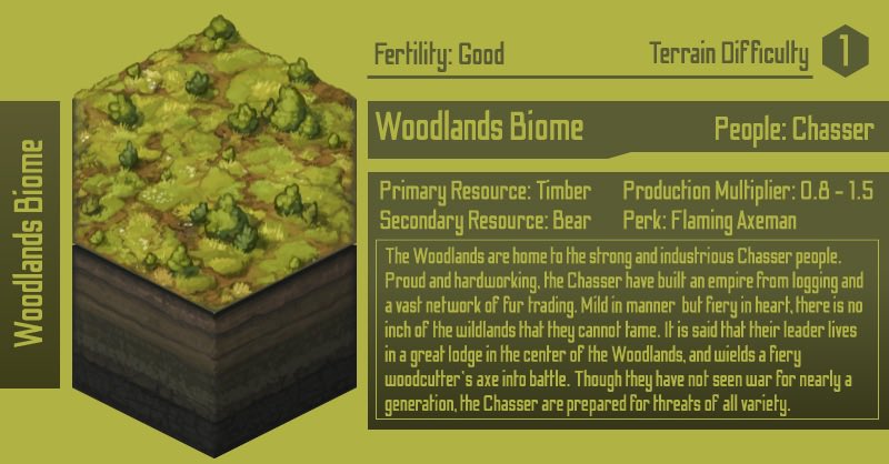 Cryptolization tweet media