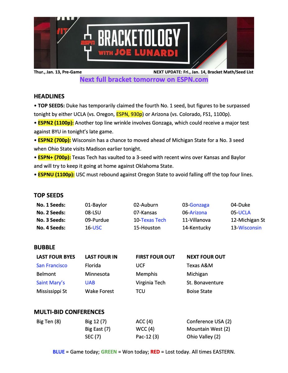 Mark Rigby (@tiger_rigby) | Twitter