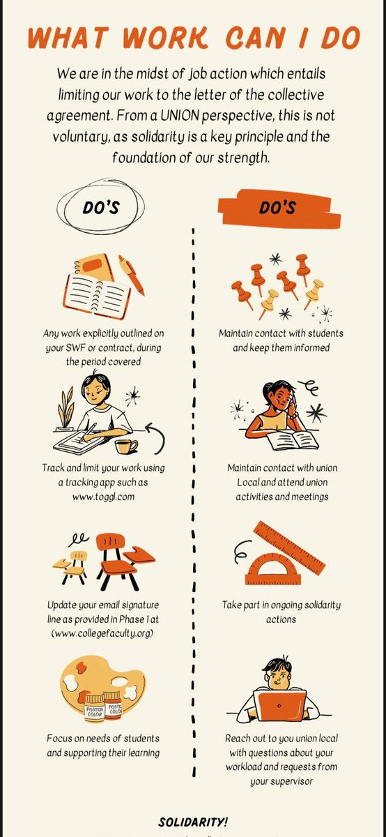 354Local's tweet photo. Nice infographic explaining how OPSEU CAAT-A members can participate in the current work-to-rule campaign at Ontario colleges. #bargainingforbetter #colleges #onpoli #opseu #bargaining #worktorule #negotiations #standwithfaculty https://t.co/U8Lby5yDpt