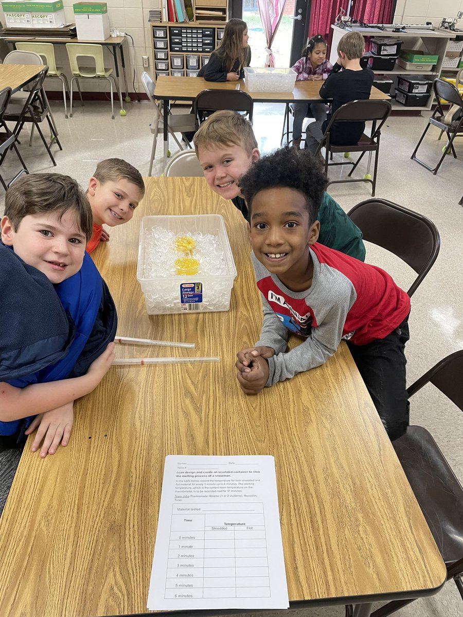 AmyWinfree's tweet photo. Testing different materials in the STEM lab with @ParhamNatalie. @Hubbard_Elem https://t.co/xM9CYCTkFM