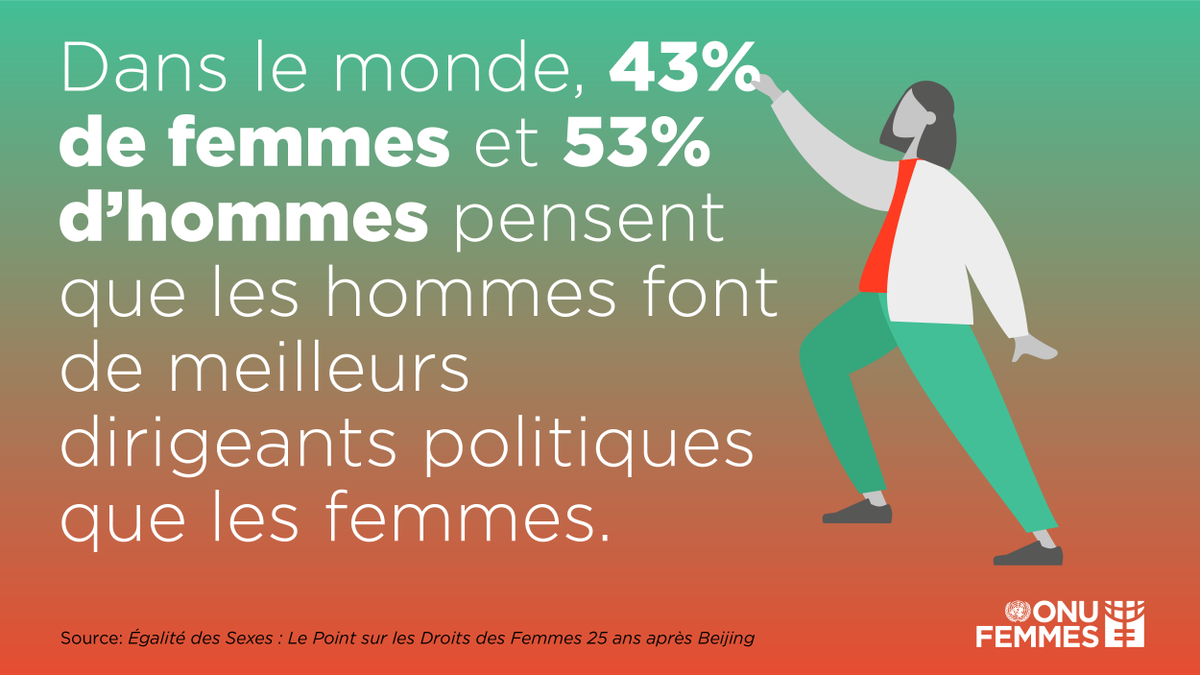 Pour atteindre une participation équilibrée à la vie politique, nous devons commencer par déconstruire les stéréotypes en montrant que les femmes sont aussi compétentes que les hommes (voire plus!). 
unwo.men/AYNE50Ht2c1