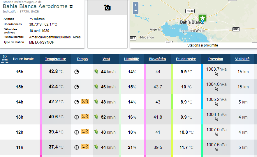 Dr. Serge Zaka (Dr. Zarge) tweet media