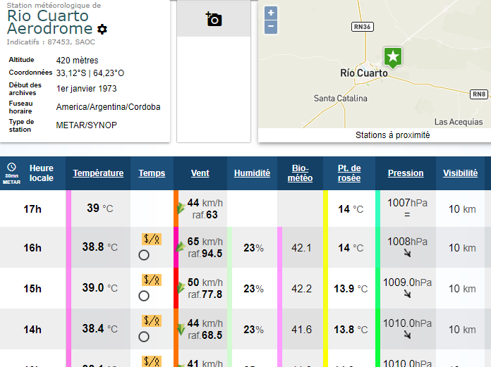 Dr. Serge Zaka (Dr. Zarge) tweet media