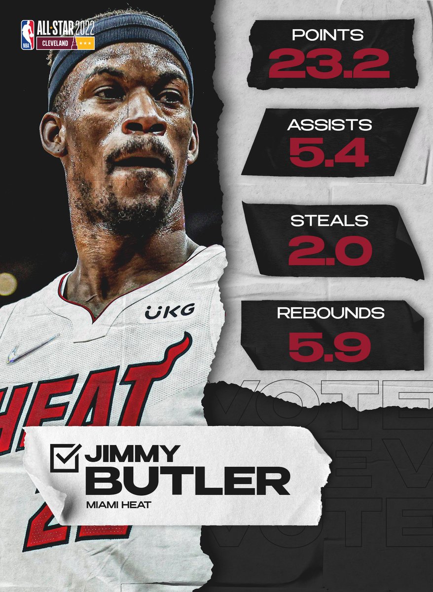 FanDuelSN_Heat's tweet photo. Make it count twice today for #JIMVP. #JimmyButler #NBAAllStar https://t.co/O3P4k1w2qq