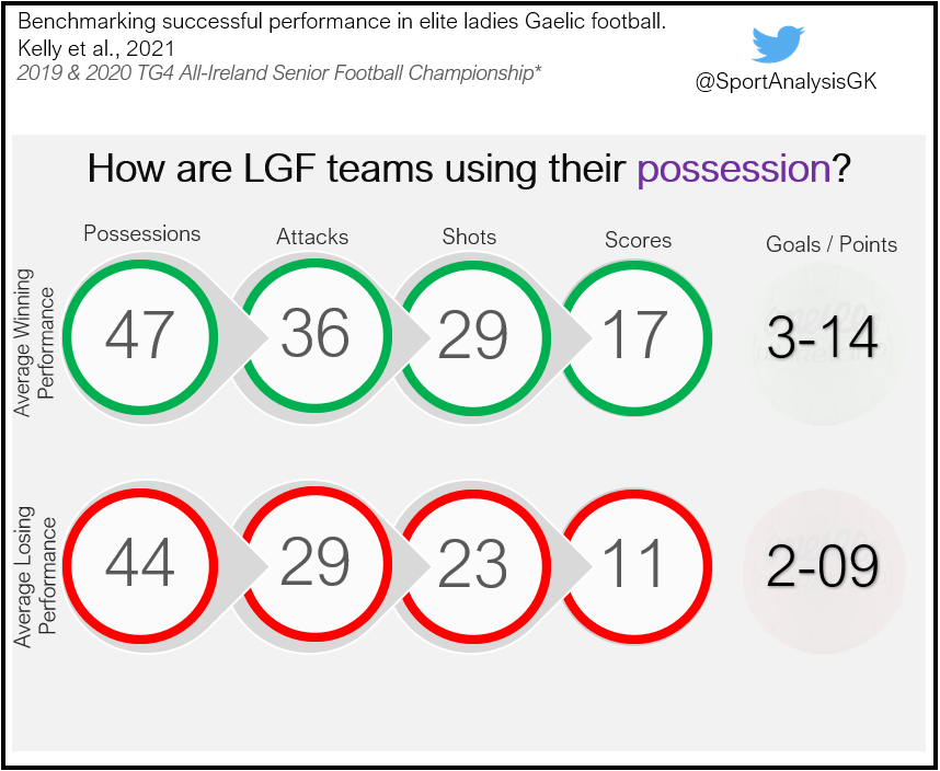 Glen Kelly tweet media