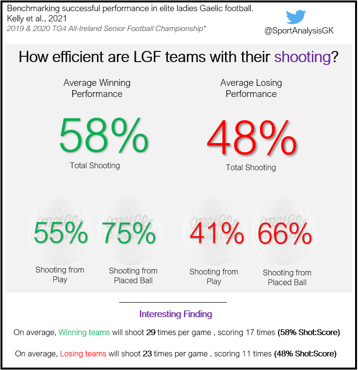 Glen Kelly tweet media