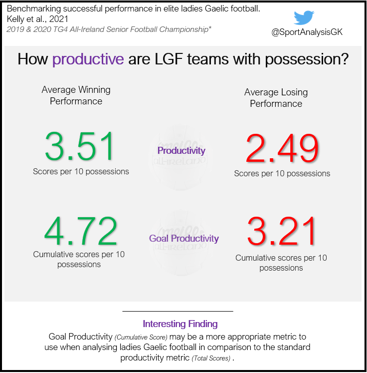 Glen Kelly tweet media