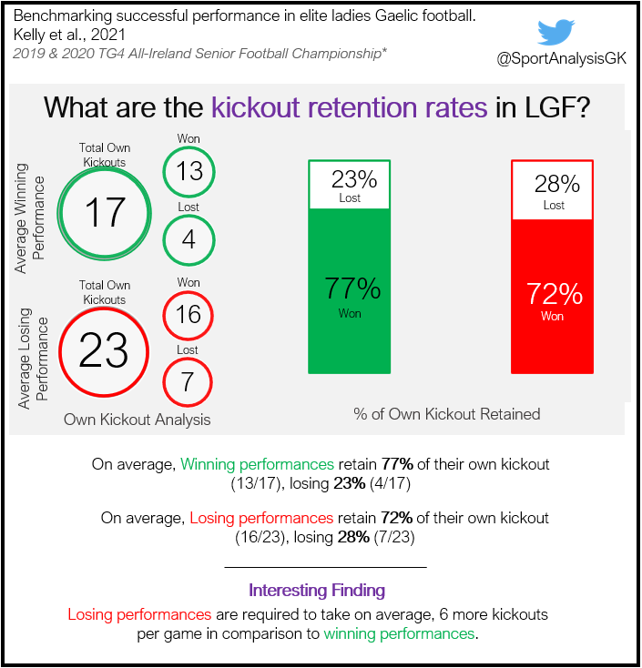 Glen Kelly tweet media
