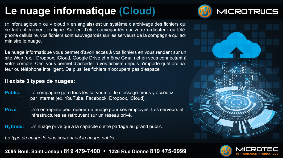 Microtec Compiler Microtec Performance Informatique (@MicrotecPerfor1) / Posts / X