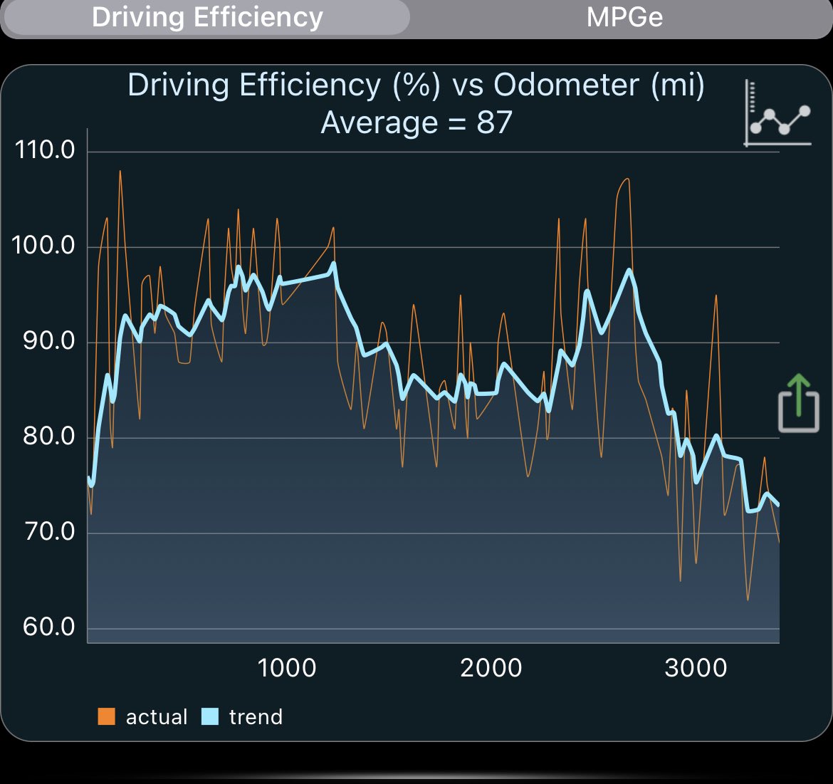 sheldog007's tweet image. Great app. I live in Brooklyn, NY. Hope this helps