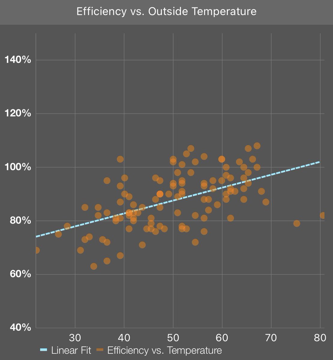 sheldog007's tweet image. Great app. I live in Brooklyn, NY. Hope this helps