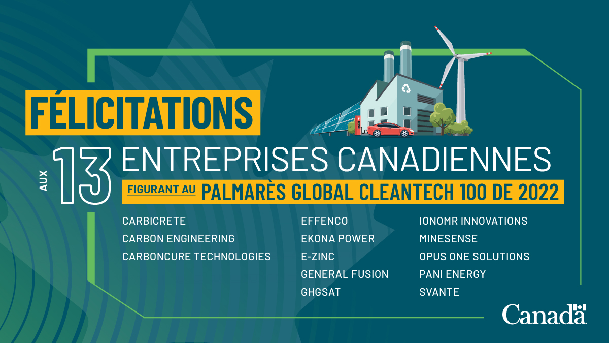 CommerceCanada's tweet image. Joignez-vous à nous pour féliciter les 13 entreprises canadiennes de #TechnologiesPropres qui figurent sur la liste @cleantechgroup 2022 #Cleantech100!👏👏 

Ces entreprises illustrent l’excellence mondiale du Canada en matière de technologies propres  bit.ly/3zTtVjU👇