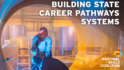 States can use SNAP and TANF to build career pathways, advance racial equity, and improve economic mobility. A new toolkit from @skillscoalition illustrates model career pathways frameworks from Arkansas and Oregon <a href="/KateKinder2/">Kate Kinder</a>  bit.ly/3Fjp2lq
