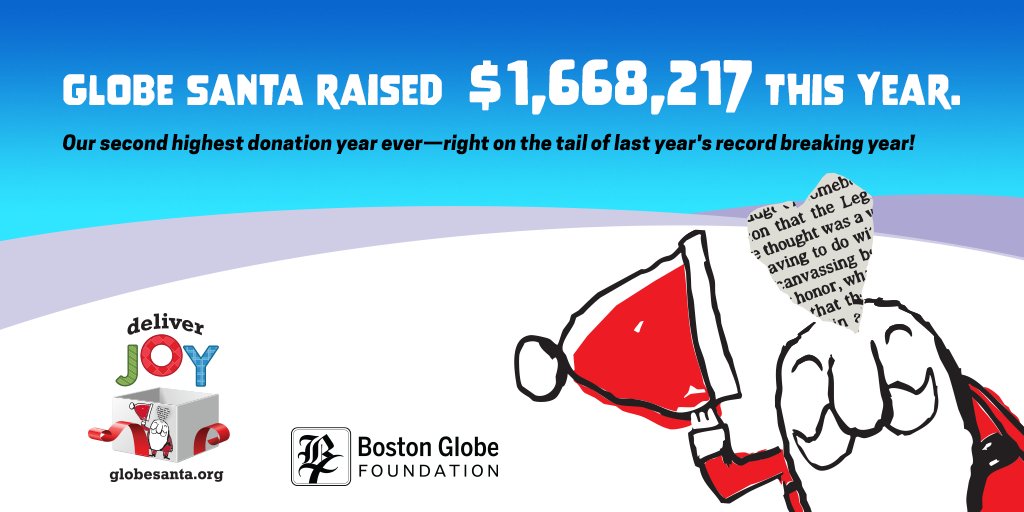 THANK YOU. It's because of you, our generous donors, that we were able to deliver gifts to 29,594 children from 17,288 families this past holiday season. We wouldn't be able to spread holiday joy without your contributions, and we're so appreciative of your support.