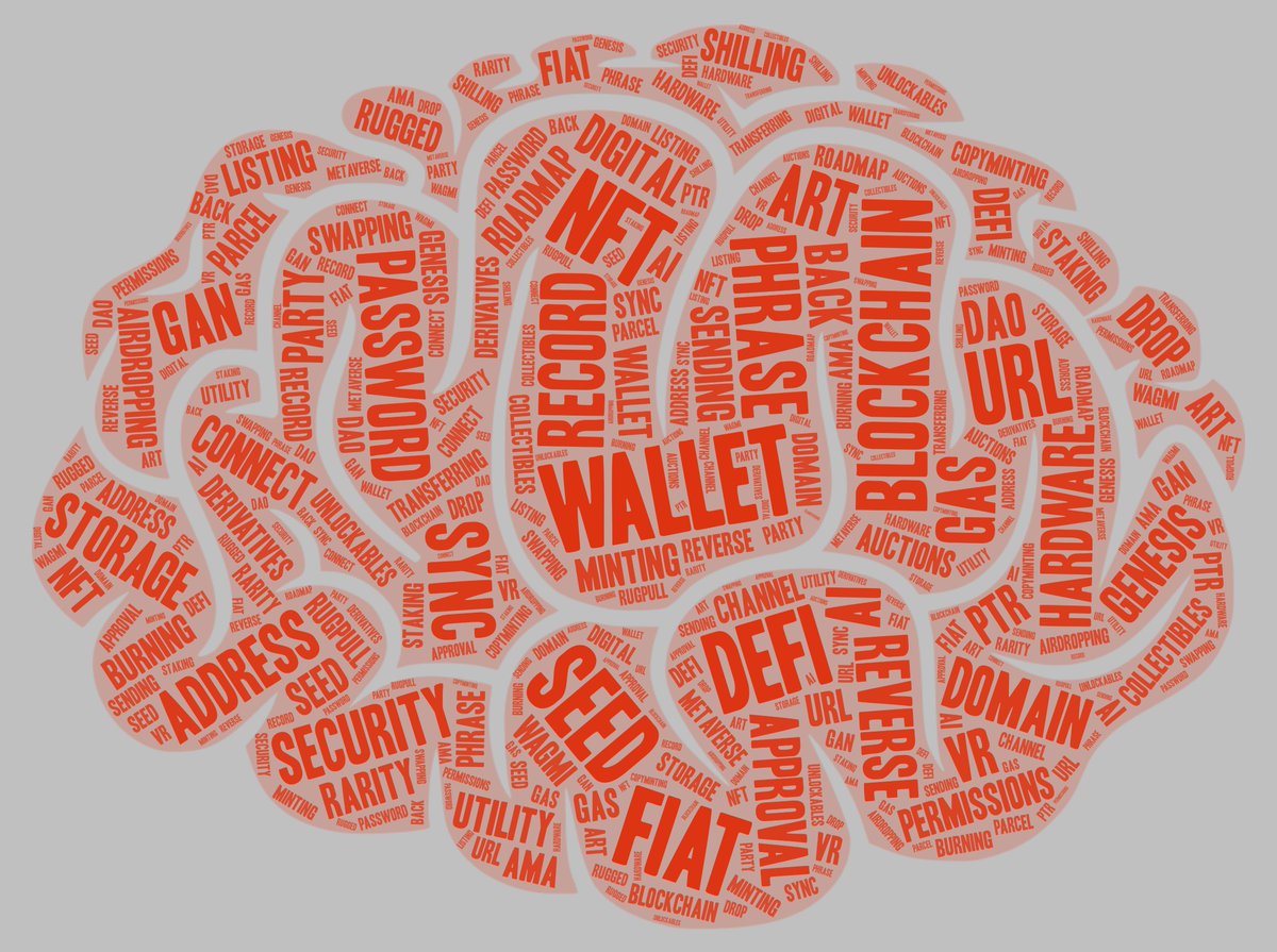 MsQueenEarth's tweet photo. I was inspired by @WEBDuBois1804 to make my own collection of data portraits. 

Some on @objktcom and 1of1s with unique backgrounds on @kalamint_io 
Made some mistakes. Had to burn and re-upload. Part of the processs!

Visualize learning! #ednft
https://t.co/tLVBSkClTo https://t.co/QIJITGKZCG